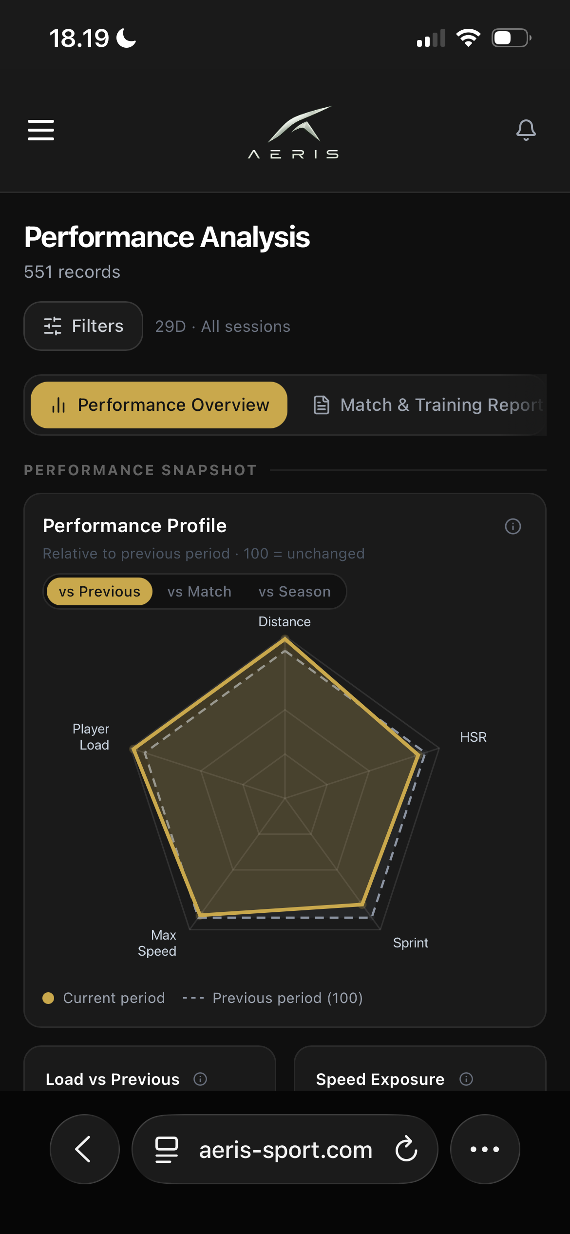 Aeris Performance Analysis mobile screen